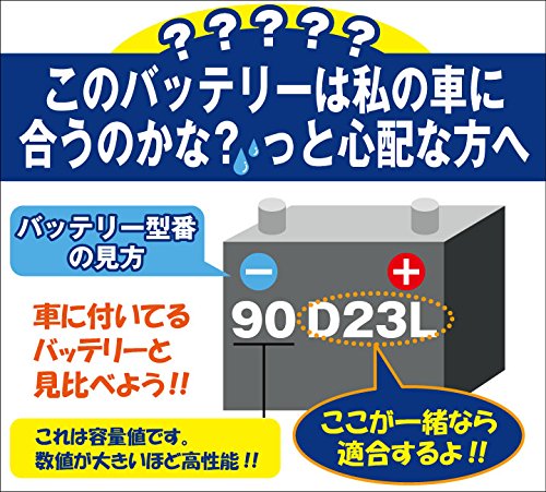 Amazon.co.jp: SUPER NATTO （スーパーナット）自動車用バッテリー