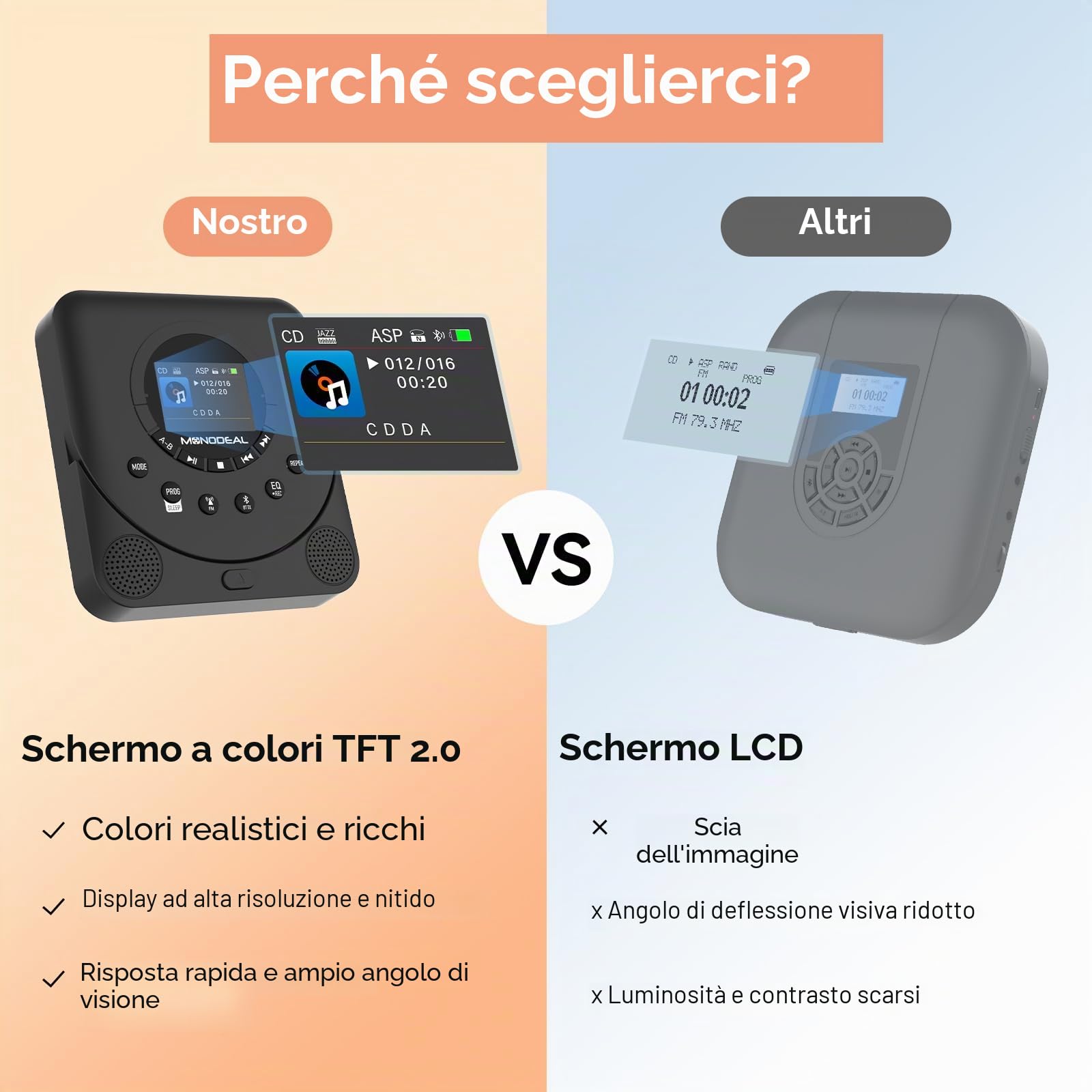 MONODEAL Lettore CD portatile con display TFT e timer di sospensione, radio FM integrata, lettore CD portatile Bluetooth, lettore CD Discman ricaricabile, con altoparlante e trasmettitore FM | Lettore CD portatile con timer di sonno e radio, ricaricabile,