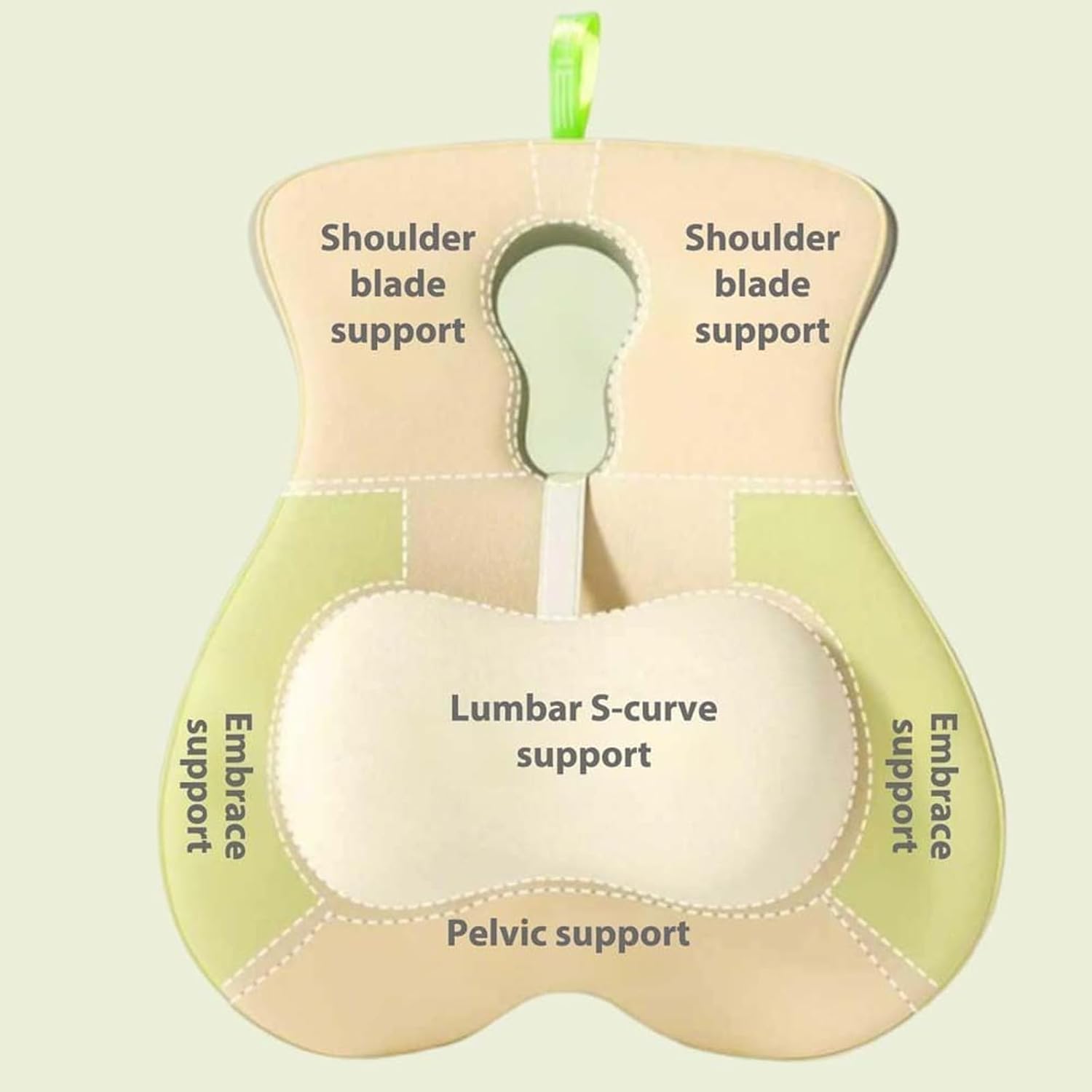 Cuscino di supporto lombare, cuscino ortopedico per sedile lombare, cuscino ergonomico in memory foam per sedia da ufficio, con cursore regolabile, per sedia da ufficio e computer