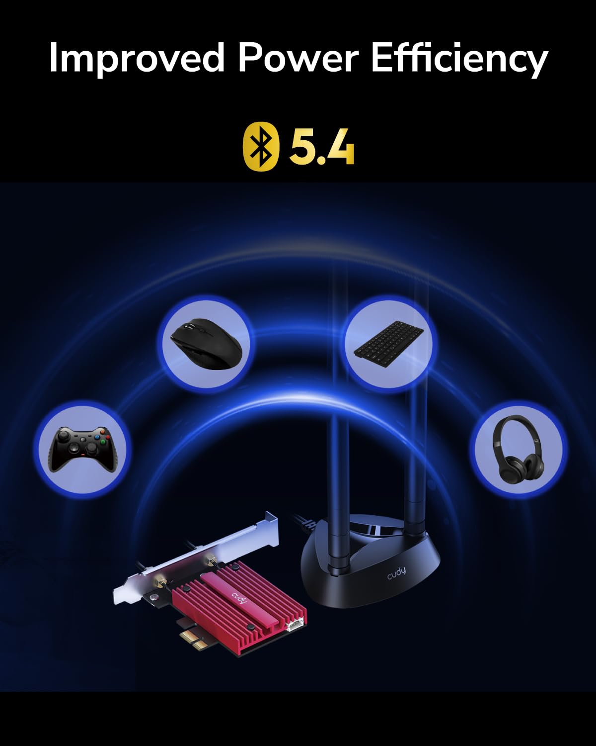 Cudy Scheda WiFi 7 WE9300S PCIe WiFi per PC, Adattatore Wireless Tri-Band da 6 GHz, Bluetooth 5.4, Antenna ad Alto Guadagno, Facile Installazione