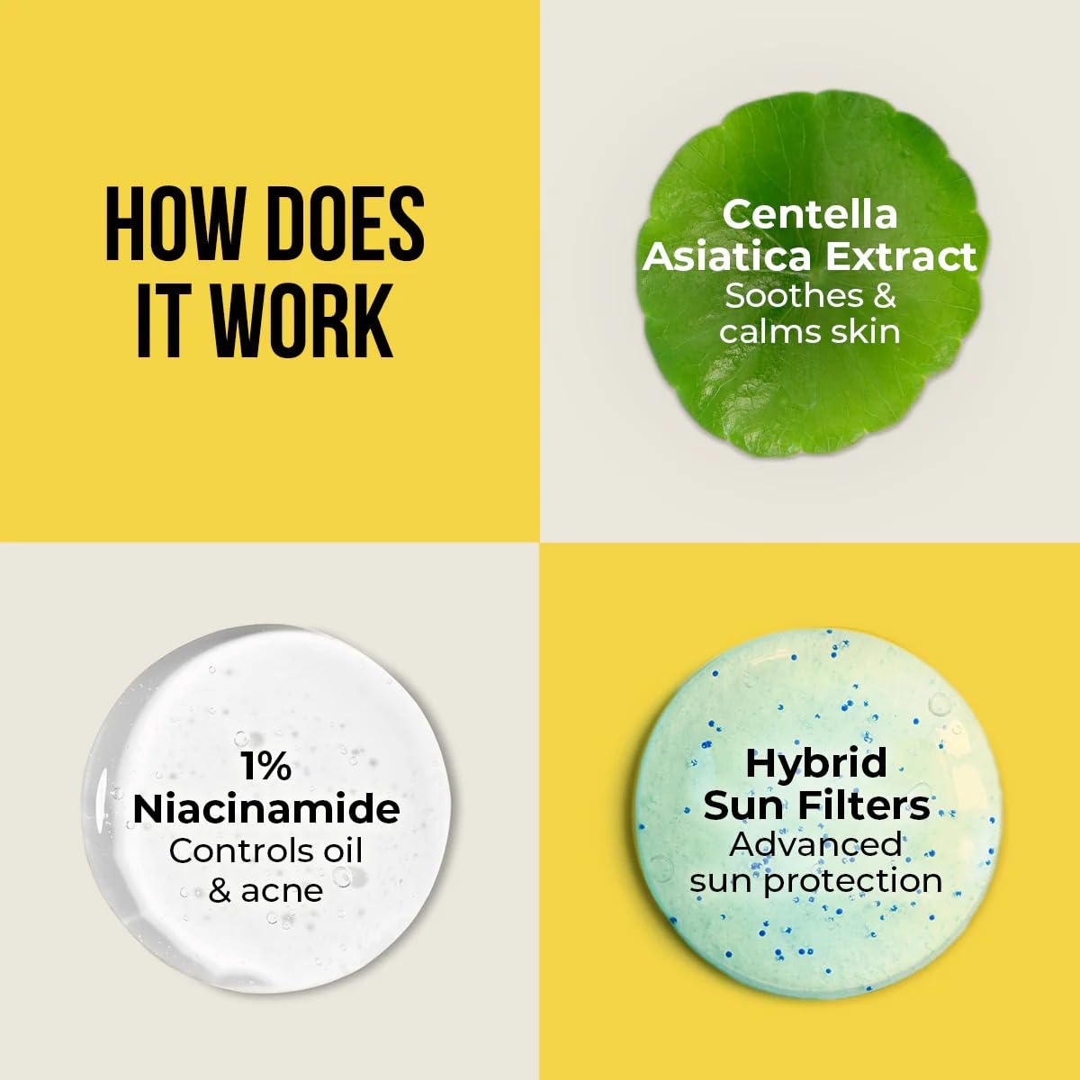 Dr. Sheth's Centella & Niacinamide Oil-Free Matte Sunscreen SPF 50 PA+++, for Oily & Acne-Prone Skin | In-Vivo tested | Controls excess oil and Reduces enlarged pores | Light weight | Zero white cast | Non-Greasy | 50 g 3