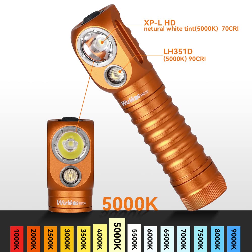 Wurkkos Lampe frontale rechargeable HD20 2000 lumens super lumineuse | 90 IRC élevé, magnétique, clip profond, lampe frontale étanche IP68 pour camping, randonnée, course à pied (orange)