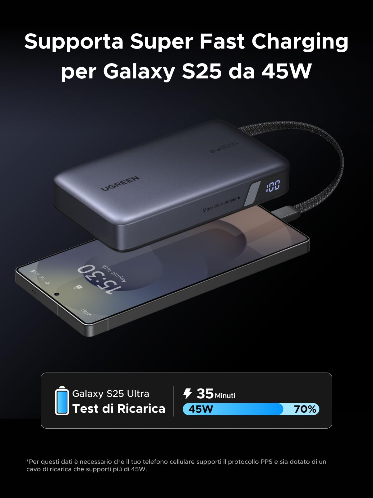 UGREEN Nexode 67W Power Bank 20000mAh Ricarica Rapida PD 65W Caricatore Portatile PC Cavo USB C Integrato LED Compatibile con Xiaomi Note 15 14 Pro Poco M8 M7 iPhone 17 16 15 Galaxy S25 S24 A56 A16