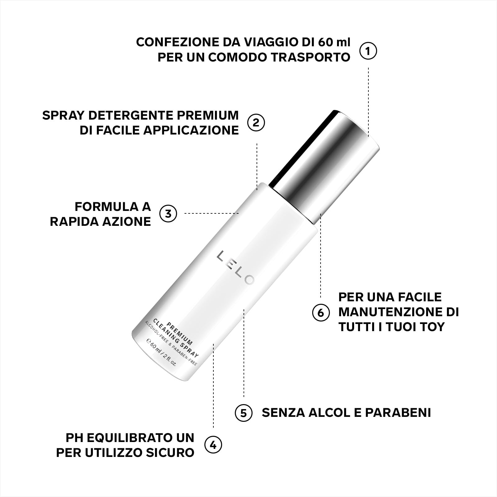 LELO Detergente Spray per Sex Toys - Toy Cleaner non Tossico per Una Pulizia Rapida (60 ml/2 fl. oz)