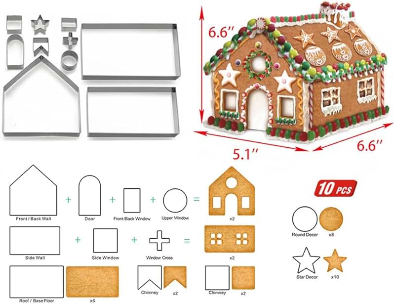 50+ трафаретов пряничного домика