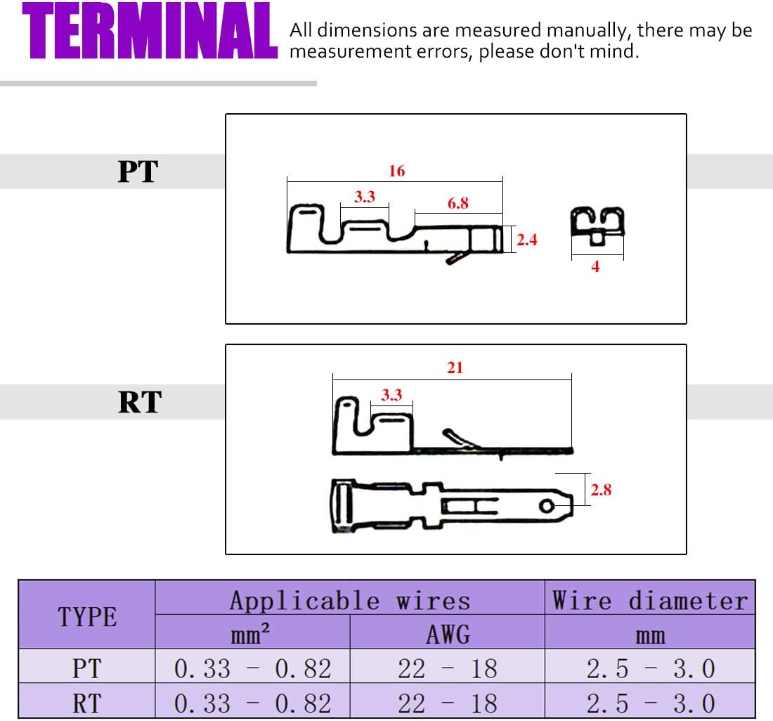 Swpeet 700Pcs Automotive Electrical Wire Connectors Kit and 580Pcs 2.8MM Automotive Electrical Wire Connectors Kit