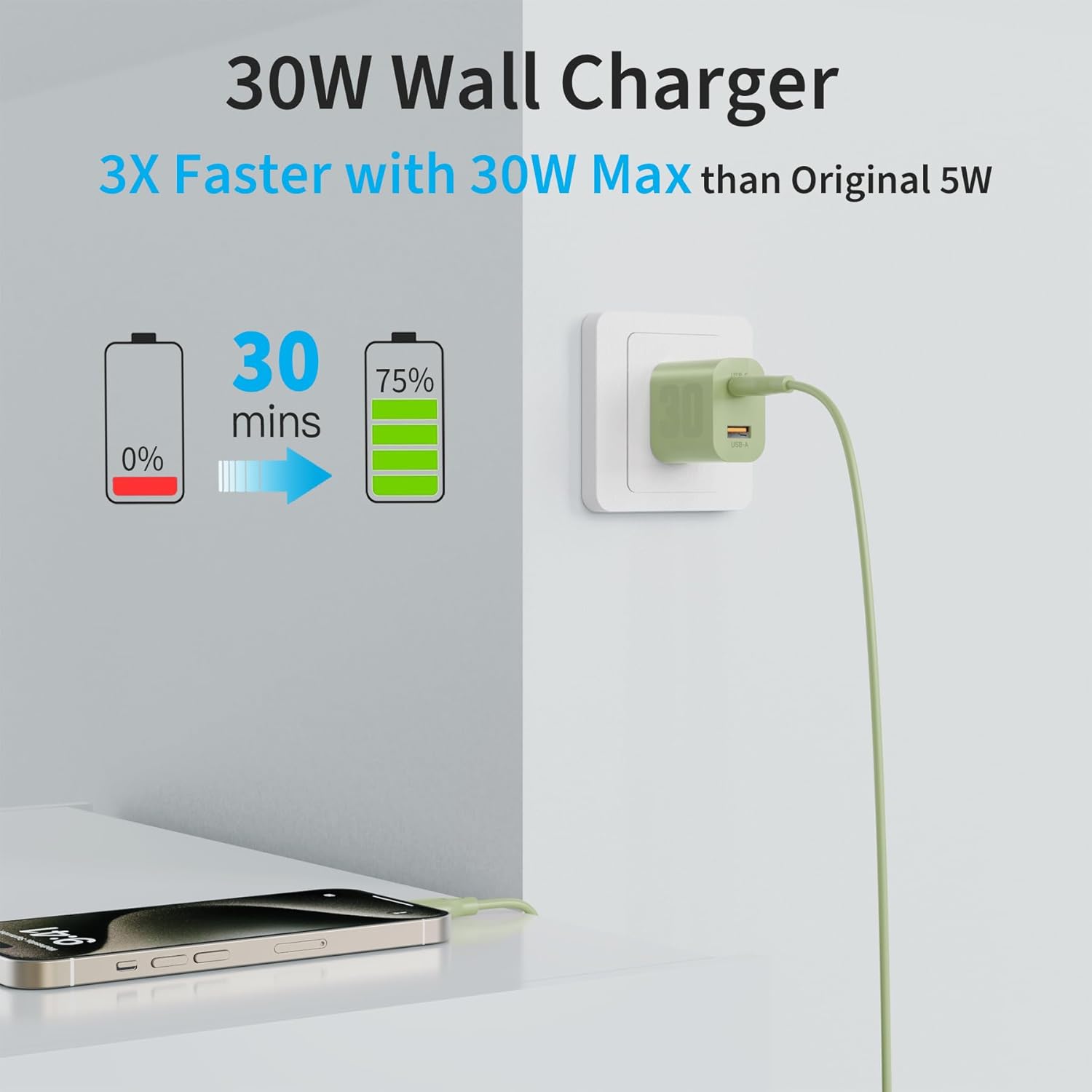 30W USB C GaN Charger for iPhone 15, Dual Port Fast Charging Block High Speed Wall Plug Power Adapter with Type C Charge Cable 5ft USB C to C Cord for iPhone 15 Pro / 15 Pro Max, iPad Pro, iPad 10th