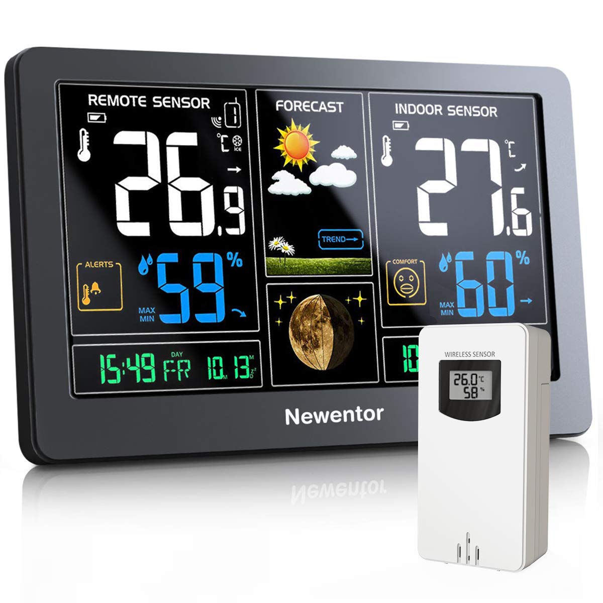 Newentor Weather Station Manual Francais