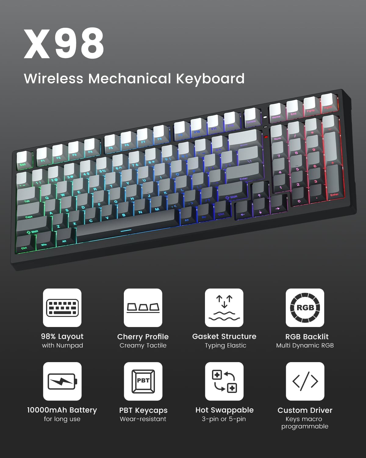 X98 Wireless Mechanical Keyboard, RGB Backlit Custom Gaming Keyboard with Number Pad, BT5.0/2.4GHz/USB-C, Gasket Structure, Hot Swappable Pre-lubed Linear Switch, Side Printed PBT Keycaps