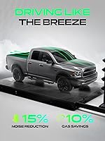 Vista 5 de YHTAUTO - Funda enrollable suave de 6.4 pies (76") para caja de camioneta compatible con Dodge Ram 1500 2009-2018, Ram 1500 Classic 2019-2024, Ram