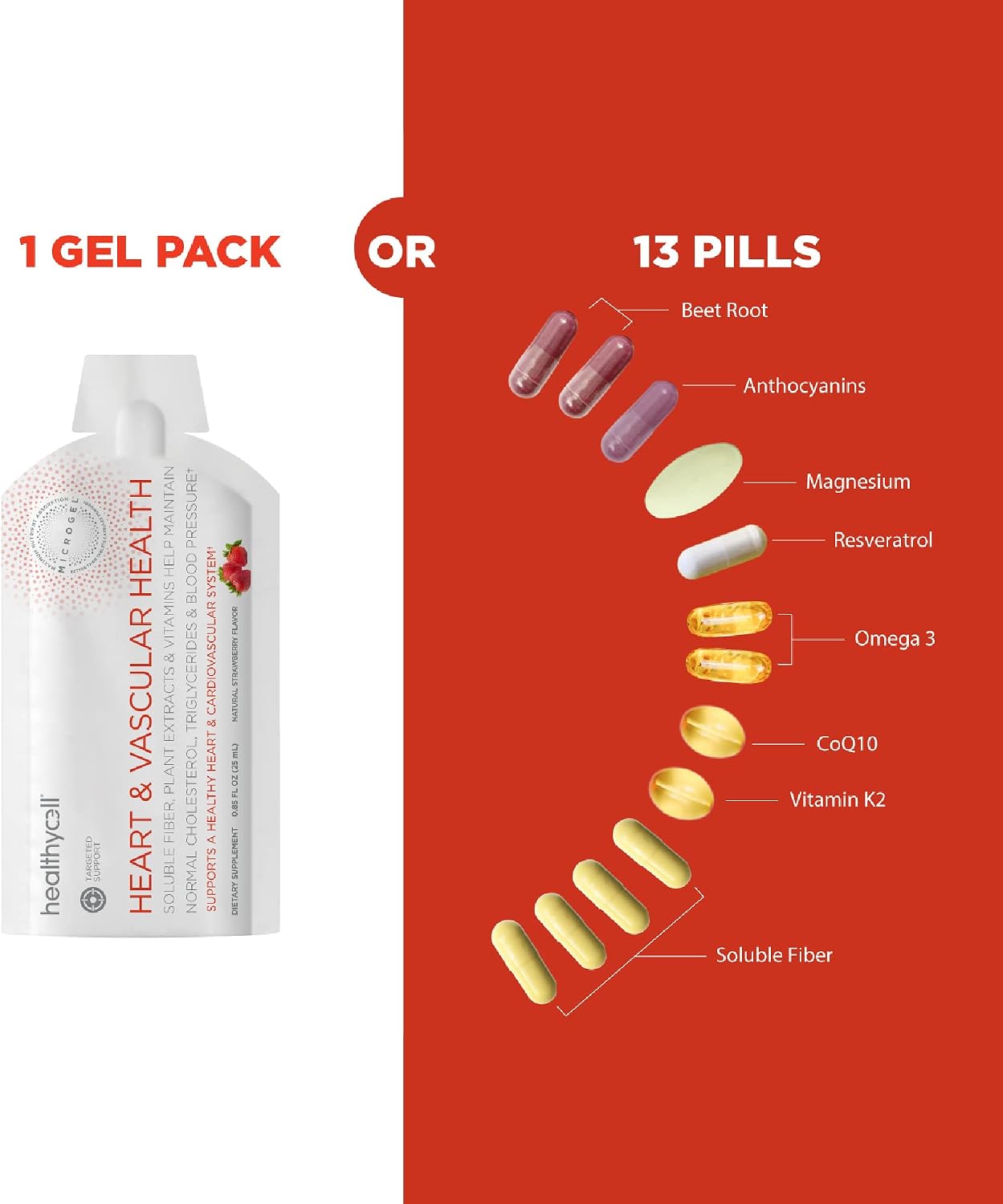 Healthycell Heart & Vascular Health, CoQ10, Omega-3, Resveratrol, Vitamin K2, Beet Root, Grape Seed, MICROGEL (30 Gel Packs)
