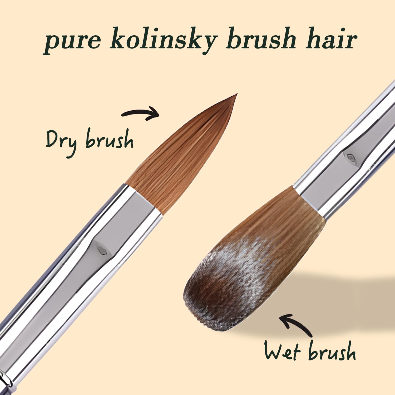 Kolinsky Acrylic Nail Brush,100% Kolinsky Hair, Brushes with Grey Purple Carving Gradient Metal Handle, Professional Nail Art Brush for Acrylic Application,Nail Extension, 3D Nail Carving (18#)