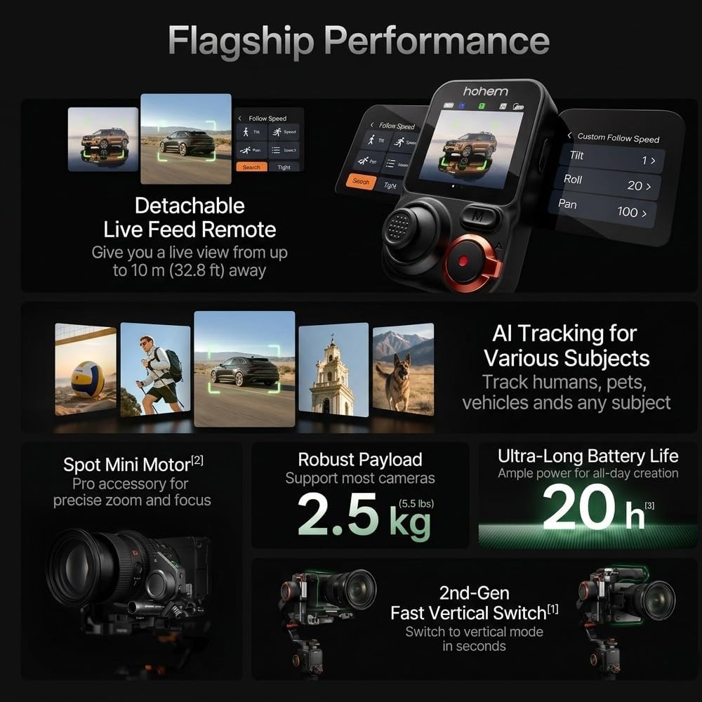 Hohem iSteady MT3 Pro Stabilizzatore Gimbal per fotocamere Sony Canon Fujifilm Nikon Lumix, Action Cam e Smartphone, 3 Assi con Tracking IA con Telecomando Live Feed Rimovibile, Carico Utile 2,5kg