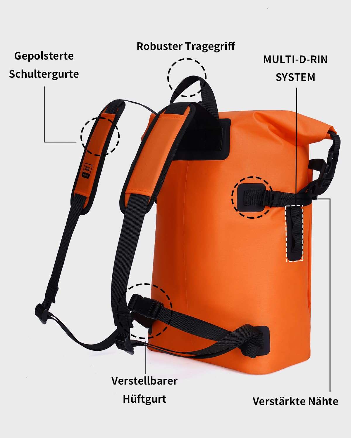 ECOHUB Roll-Top Zaino Impermeabile Mare 30L TPU, Dry Bag Leggero per Kayak