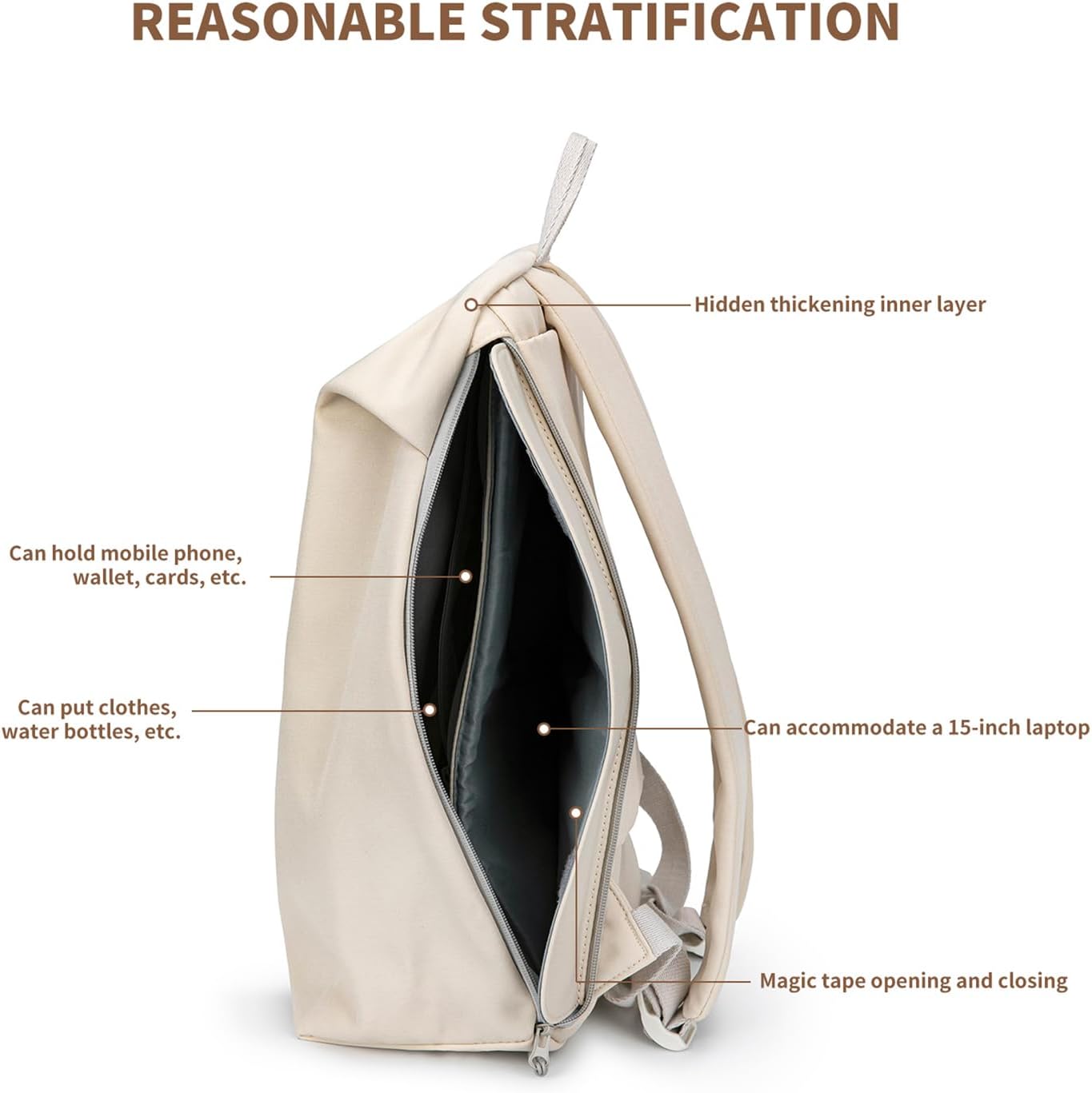 Travel Backpack, 18 Inch Lightweight Airy Waterproof Backpack, Durable Laptop Bookbag, Anti-Slip Compartments, Ideal for Travel, Work, School (White) - Image 8