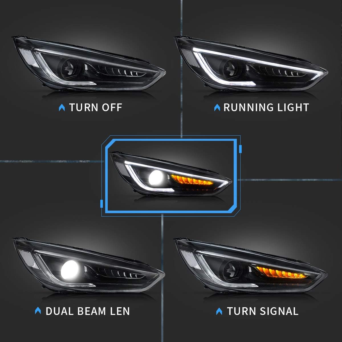 VLAND Projector Led Headlights Compatible with Focus 2015 2016 2017 2018 w/Amber Sequential w/Dual Beam Lens, D2H/ D2S Bulbs Kit(NOT Included) for Dual Beam