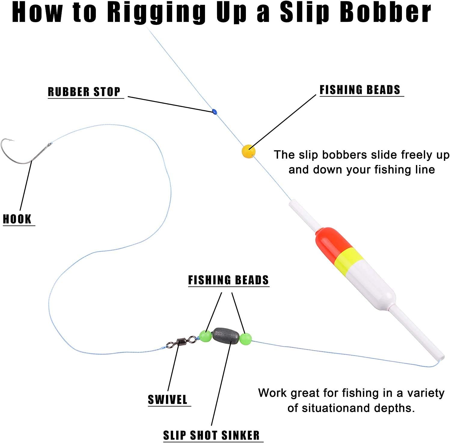 FUSIGO Wood Slip Bobbers Fishing Floats and Bobbers Slip Spring Bobbers for Crappie Fishing Slip Floats Stick Bobbers for Crappie Catfish Trout Panfish Walleyes Fishing