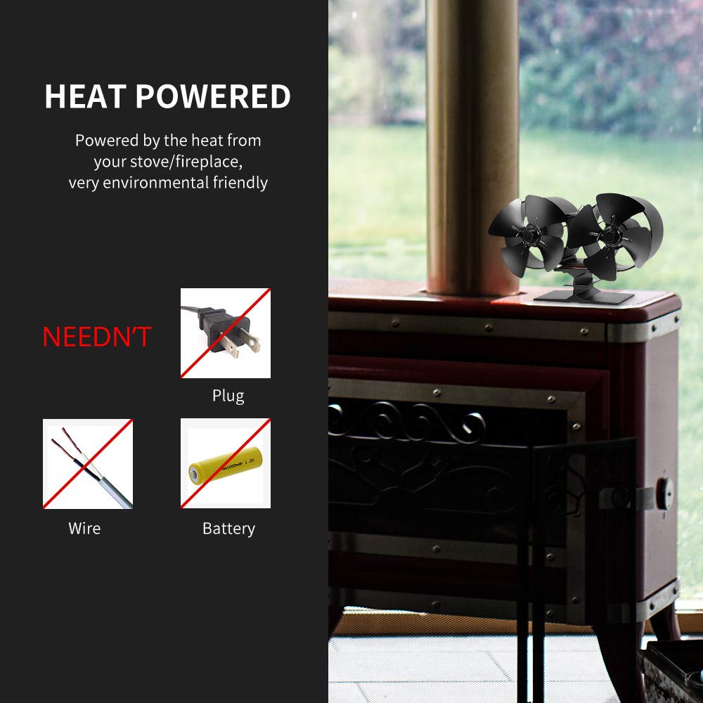 Hoe zien ventilatorhaarden eruit? Hoe werken deze ventilatoren