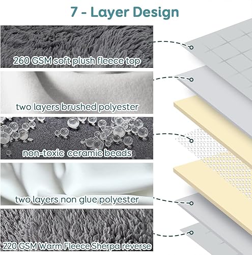 Miniatura 3 de Topblan - Manta de piel sintética para cama y sofá, cobija de sherpa