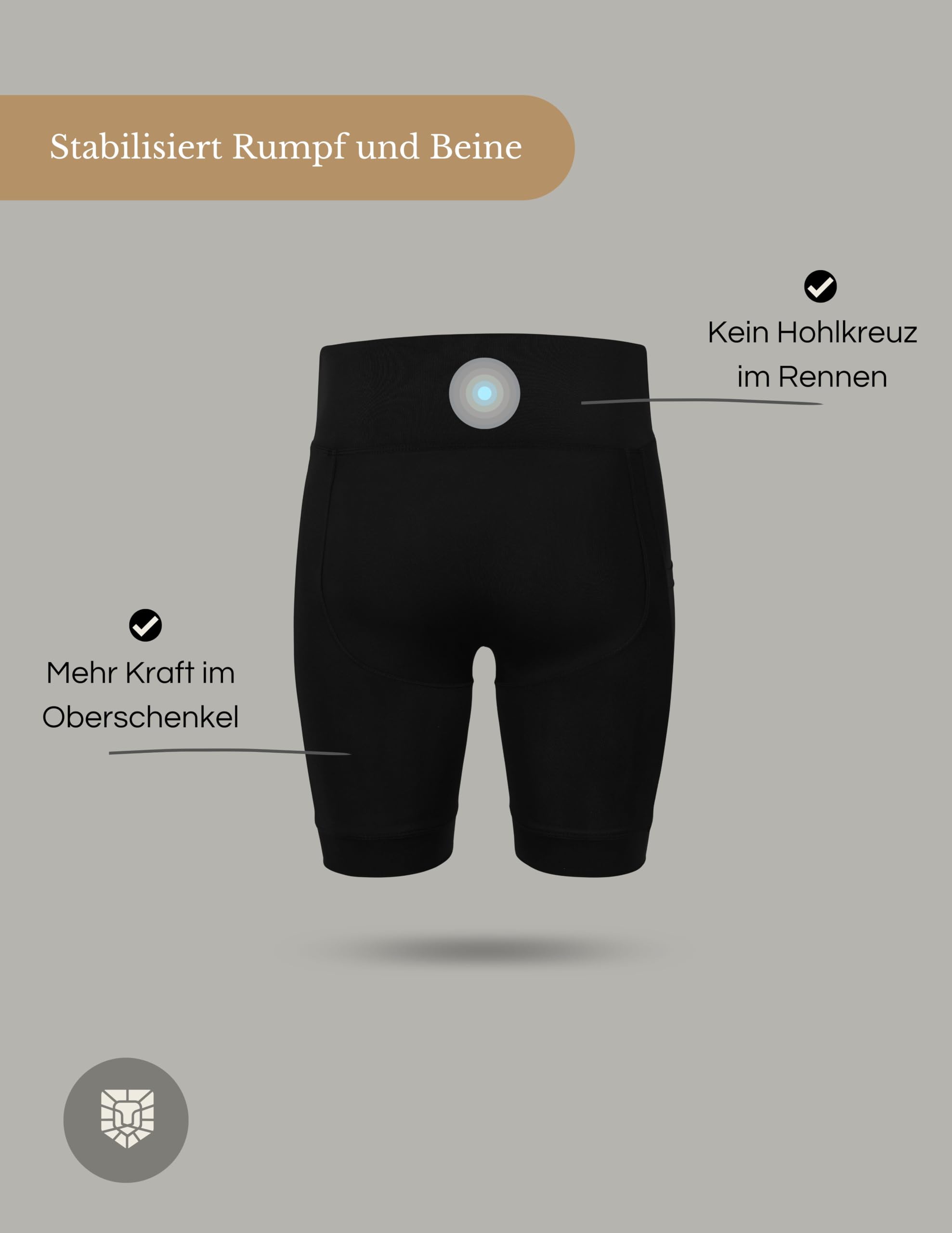 Herren CORE Running Kompressionsshorts I Premium Compression Shorts für Gesundes Laufen (Kurze Tights)