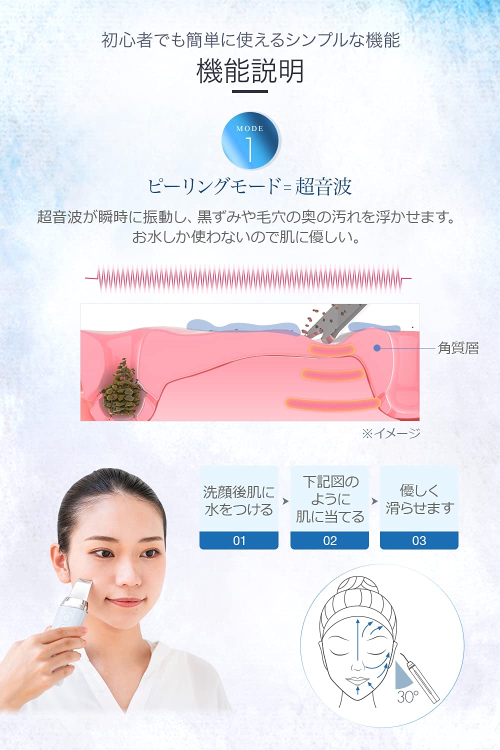 Amazon.co.jp: 美顔器 COSBEAUTY アクリアルピーリング1.0 Aqurial