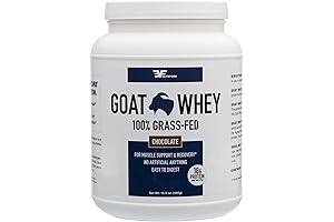 100% Natural Goat Whey Protein | Grass-Fed | Organic