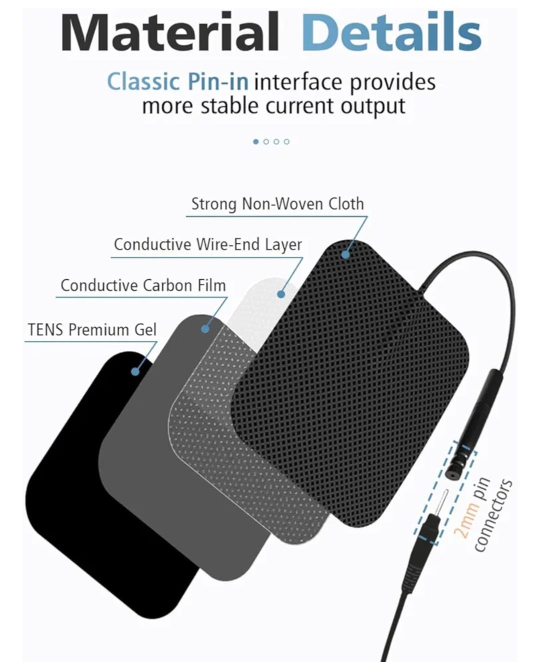 Neyma Premium Tens Electrode Paad (Pack of 2)-Stimulating and therapy tool for the therapy devices also self-pilot for the viscous gel pad-distribution Neyma Premium Tens Electrode Paad (Pack of 2)-Stimulating and therapy tool for the therapy devices also self-pilot for the viscous gel pad-distribution