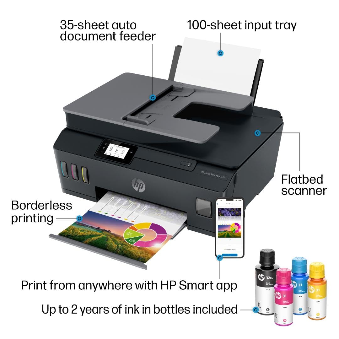 HP Smart Tank Plus 570 Printer - 2 Years Ink Included -4