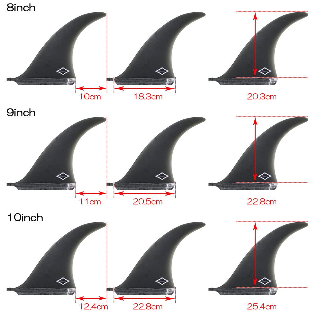 ADVANCED NALU グラス　サーフボード　フィン　ロングボード 楽天市場】ロングボード センターフィン シングル ADVANCED NALU