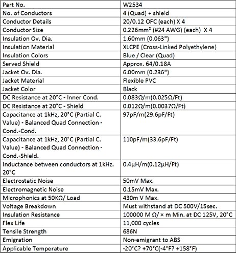 Worlds Best Cables 6 Foot – Quad Balanced Microphone Cable Custom Made Using Mogami 2534 Wire And Neutrik Nc3Mxx-B Male & Nc3Fxx-B Female Xlr Plugs. #TOP2