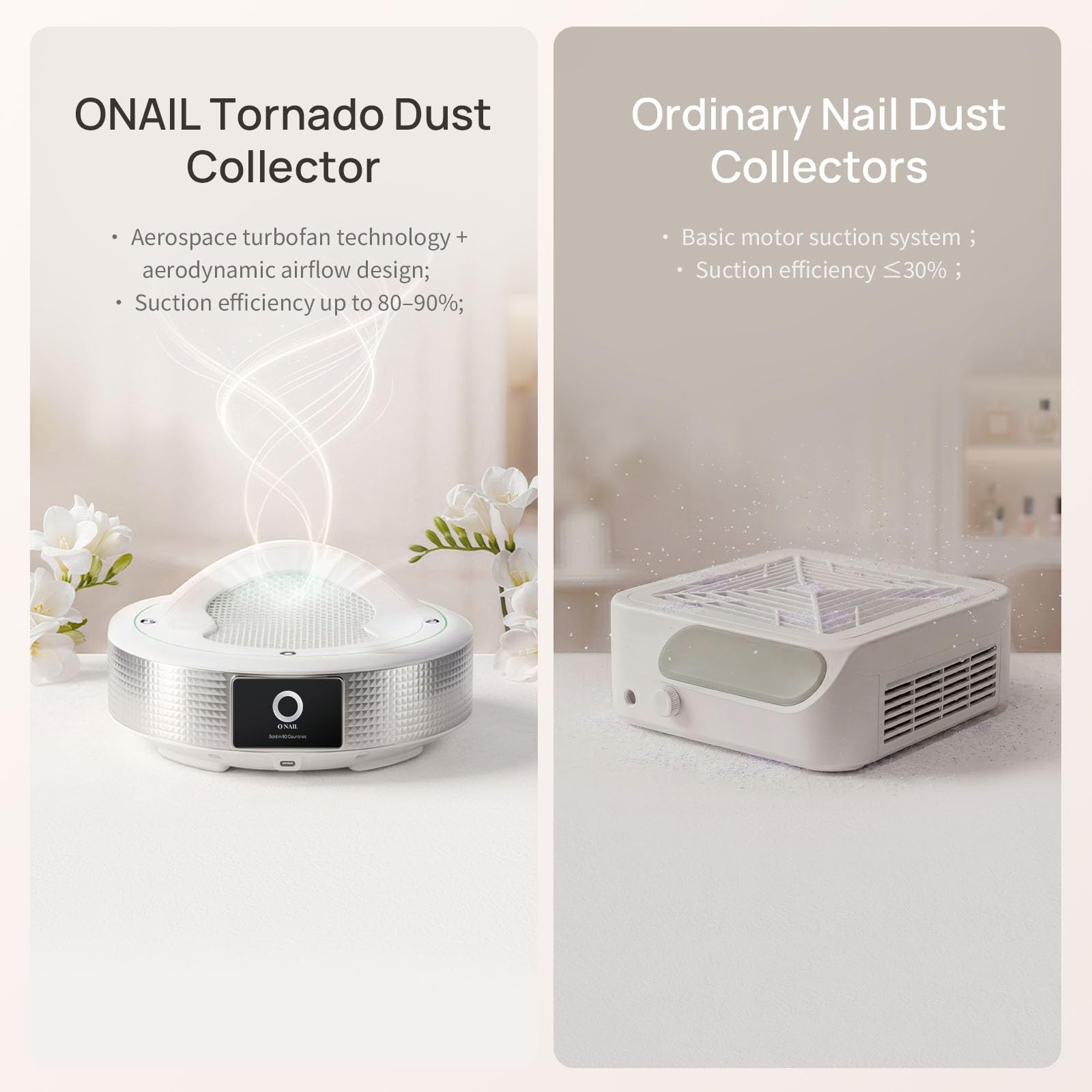 Onail - Aspiratore professionale per unghie in gel acrilico, potente aspirapolvere con filtro riutilizzabile e 30 filtri usa e getta, per manicure a basso rumore