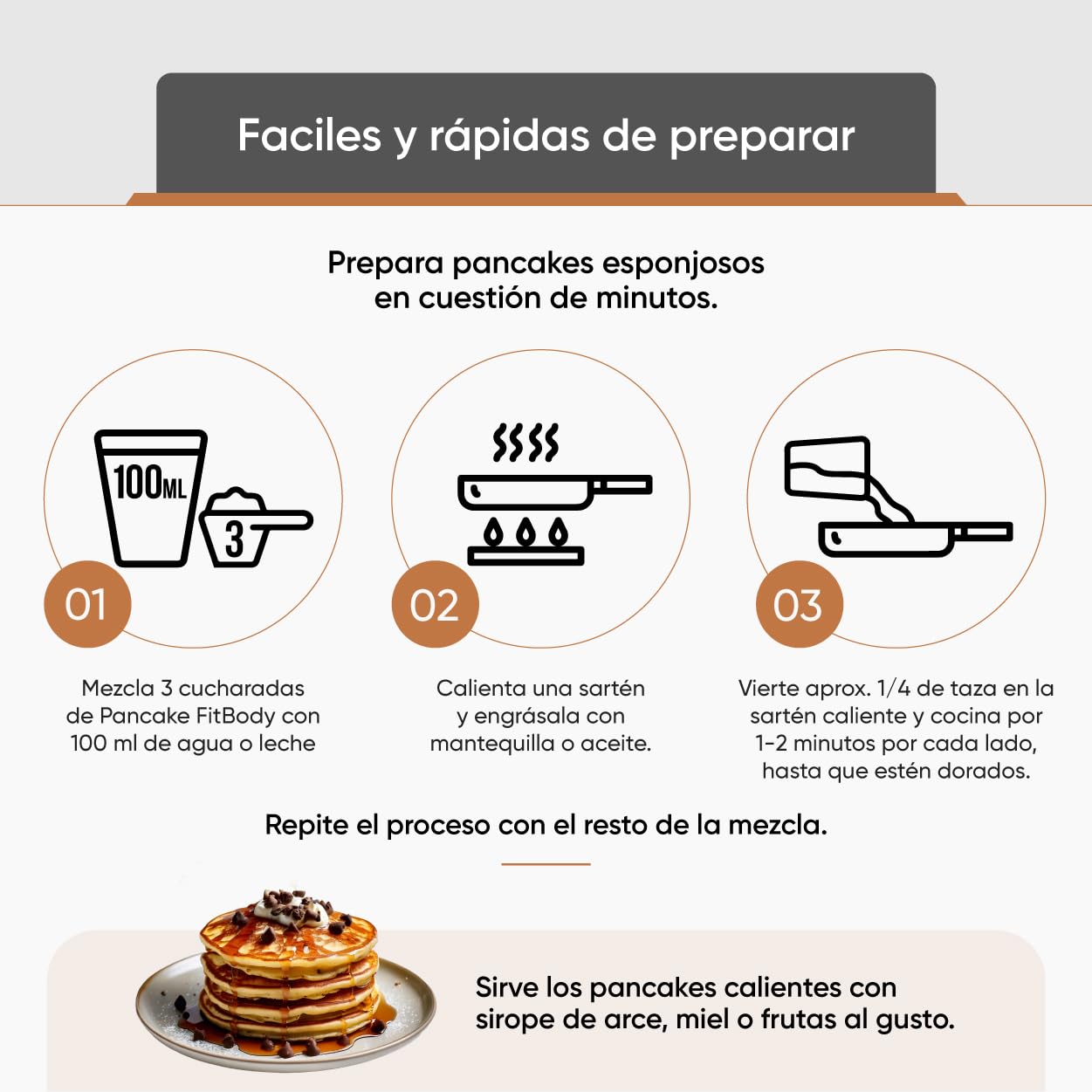 Mezcla para Tortitas/Pancakes proteica FitBody saciante Alto en Proteínas Bajo en Calorías | Tortita proteina Sin Azúcares Añadidos, Ingredientes Naturales (1KG, Galletas de chocolate)
