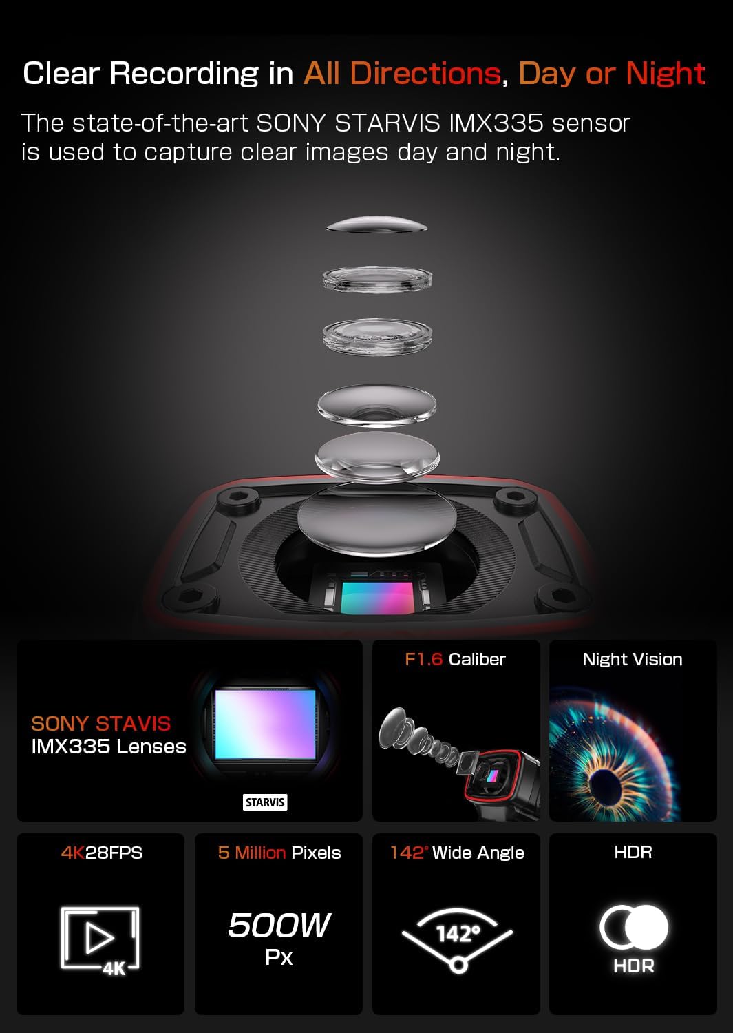 AKEEYO AKY-710S Telecamera per Moto/Bici 4K 28fps, 2K 55fps,Grandangolo 142°, IP67, 5MP, Registrazione Loop e di Emergenza, Monitoraggio Parcheggio,Bicicletta,Sport All'aperto,Scheda da 64GB