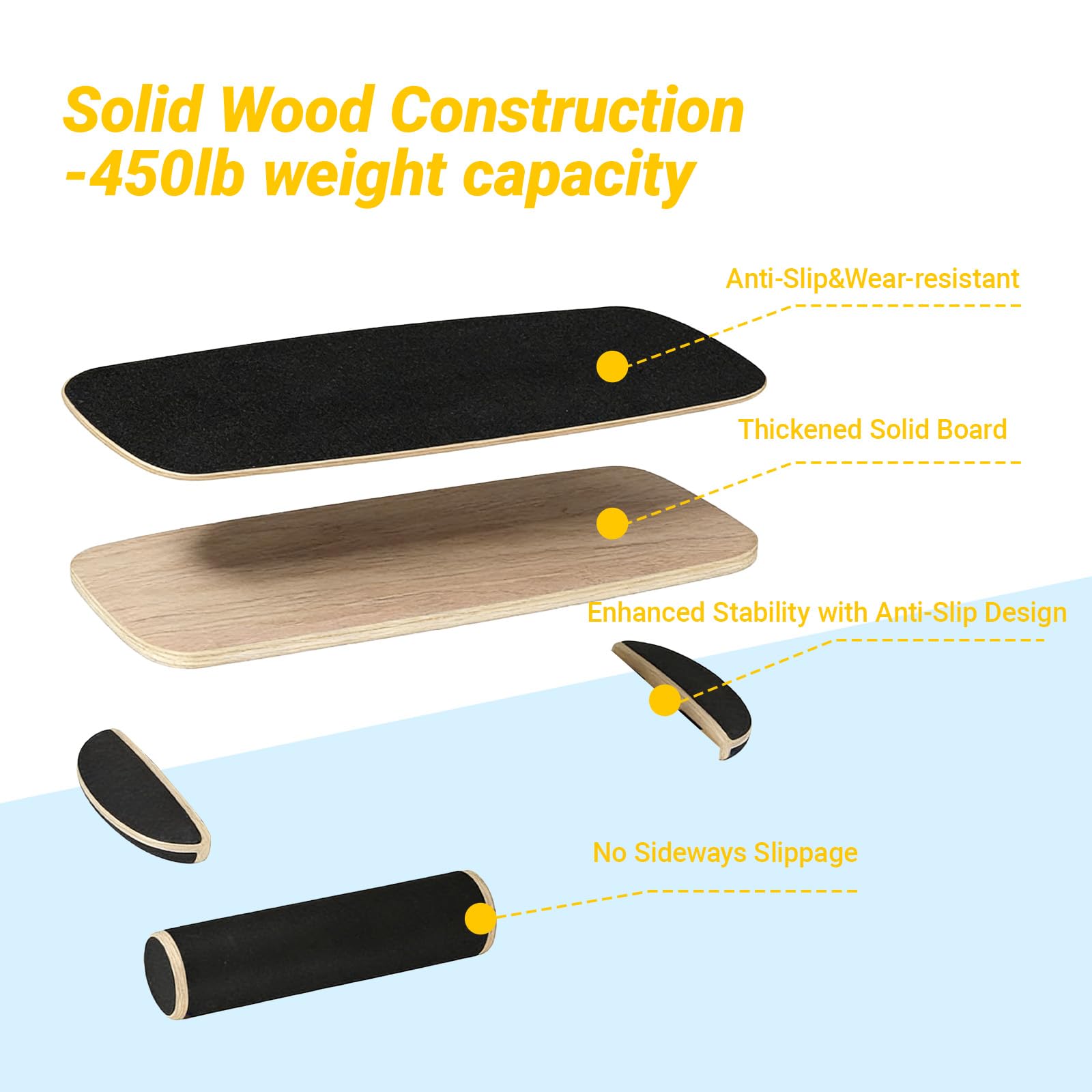 Balance Board Roller Holz, Trainer Rollbrett Balance Trainingsbrett, Surfin BalanceBoard Rutschfest Gleichgewichtstrainer für Einsteiger&Profis, Körperkontrolle Exerciser Schwarz