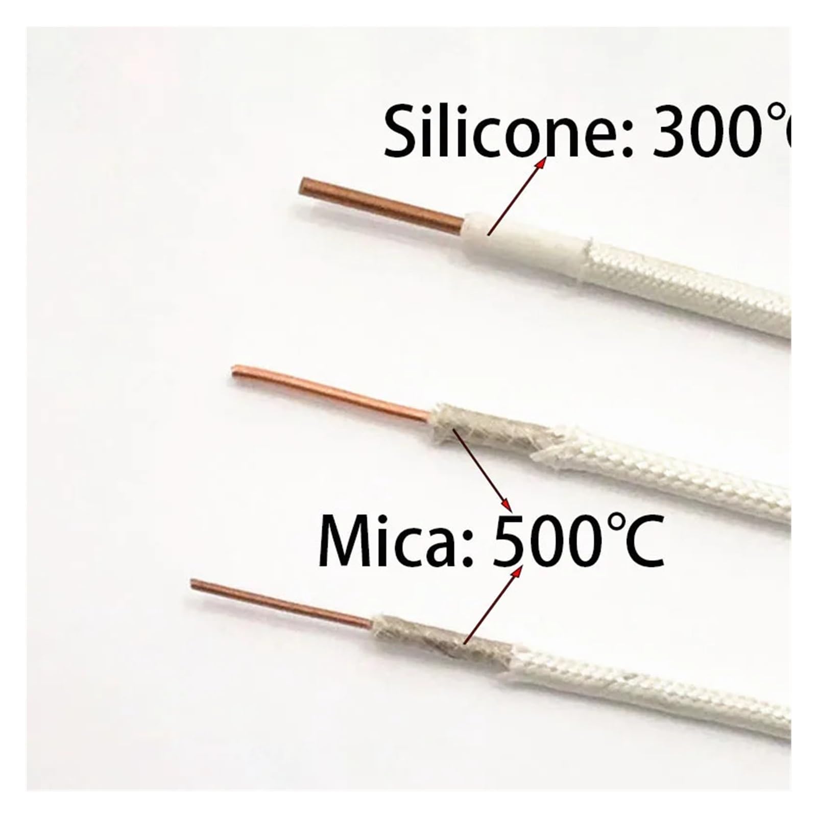 Cable eléctrico resistente a altas temperaturas, Rollo de 95 m alambre cobre trenzado nicrom mica/silicona alta temperatura 9-15 AWG(Mica 500 C,13AWG 2.5mm2)