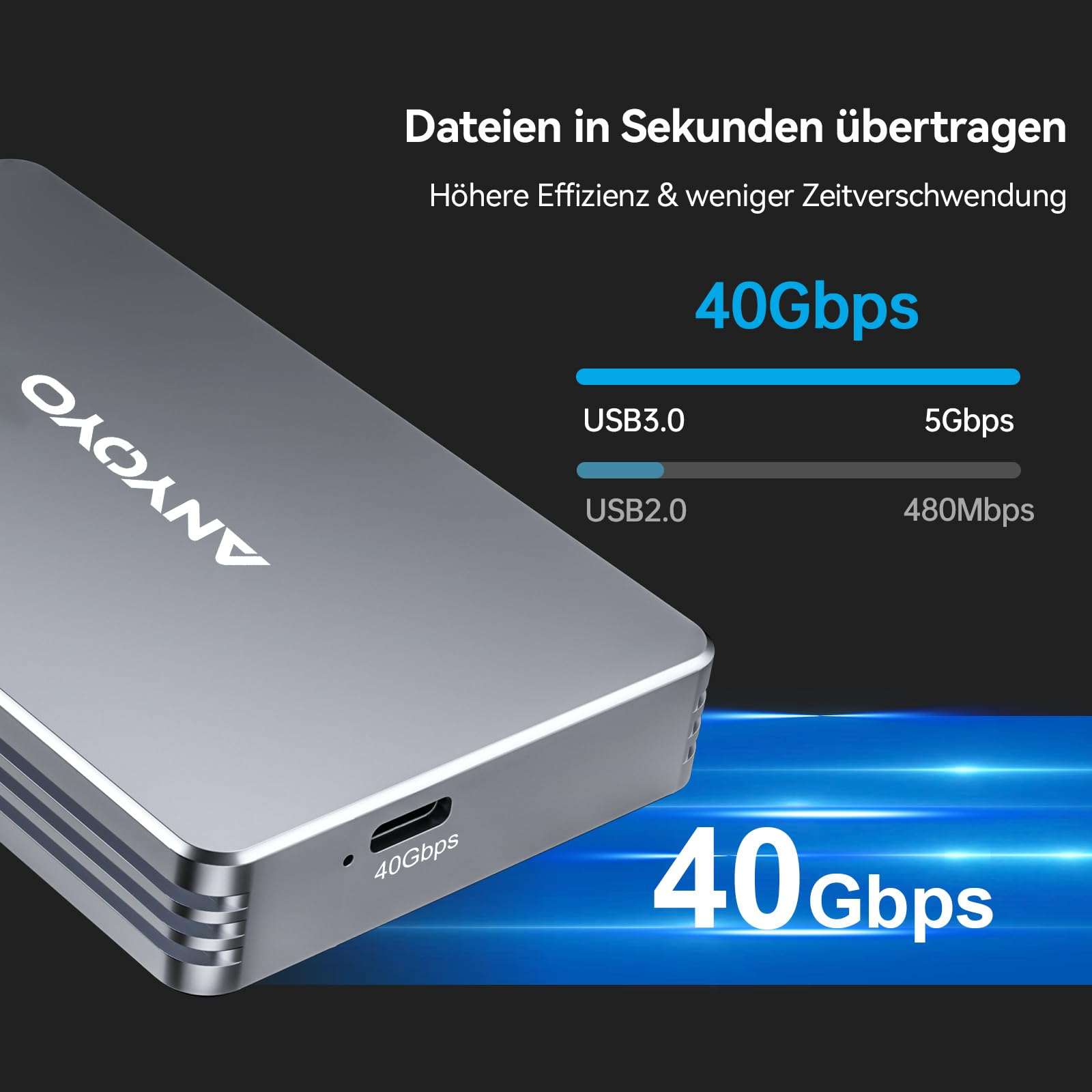 40Gbps M.2 NVMe SSD Gehäuse, ANYOYO NVMe Gehäuse kompatibel für Thunderbolt 5/4/3 M.2 SSD Gehäuse für PCIe 2280 M-Key (B+M Key), USB C Aluminium SSD Gehäuse kompatibel für USB 4/3.2/3.1