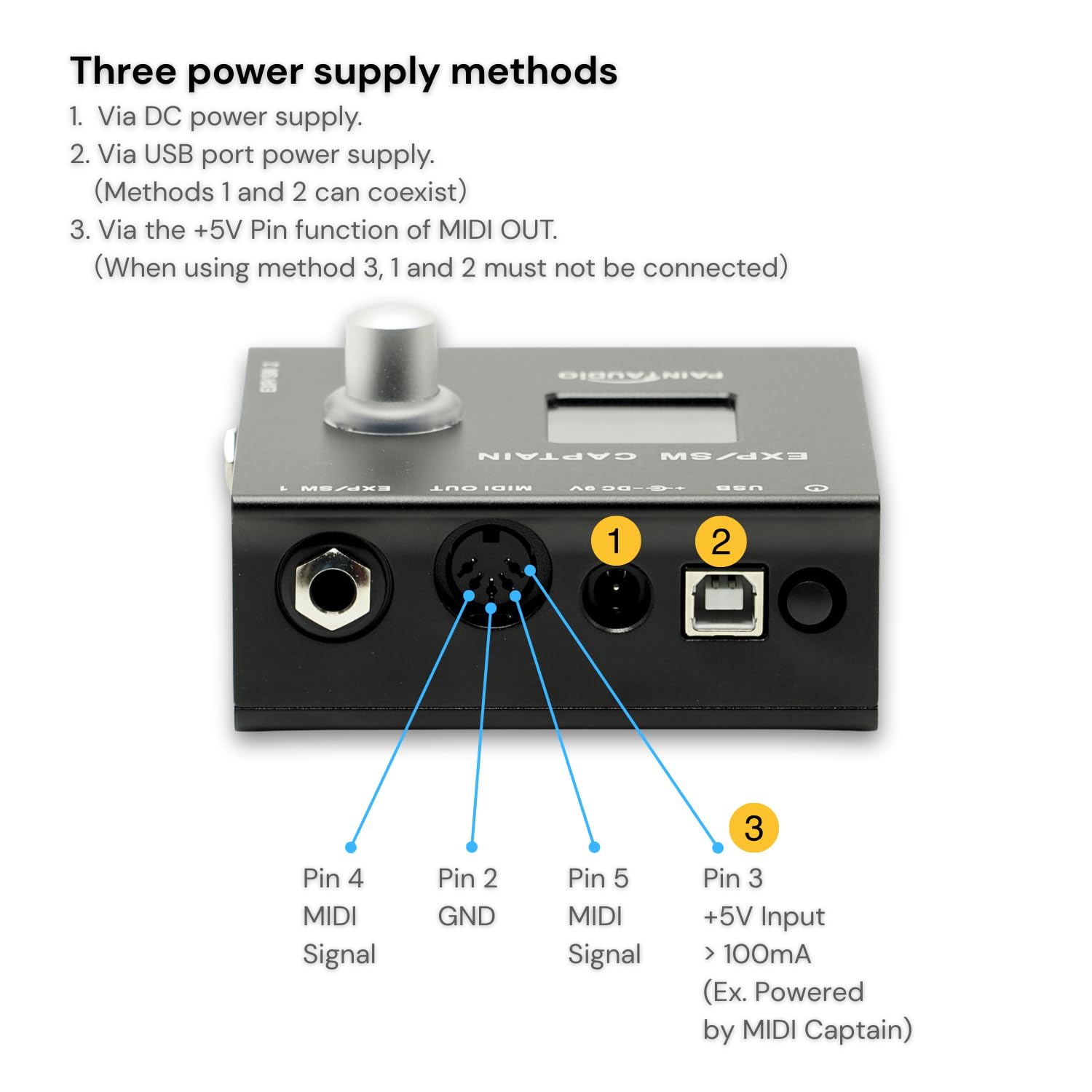 Amazon.com: PAINTAUDIO EXP/SW CAPTAIN Multi-Function Expression