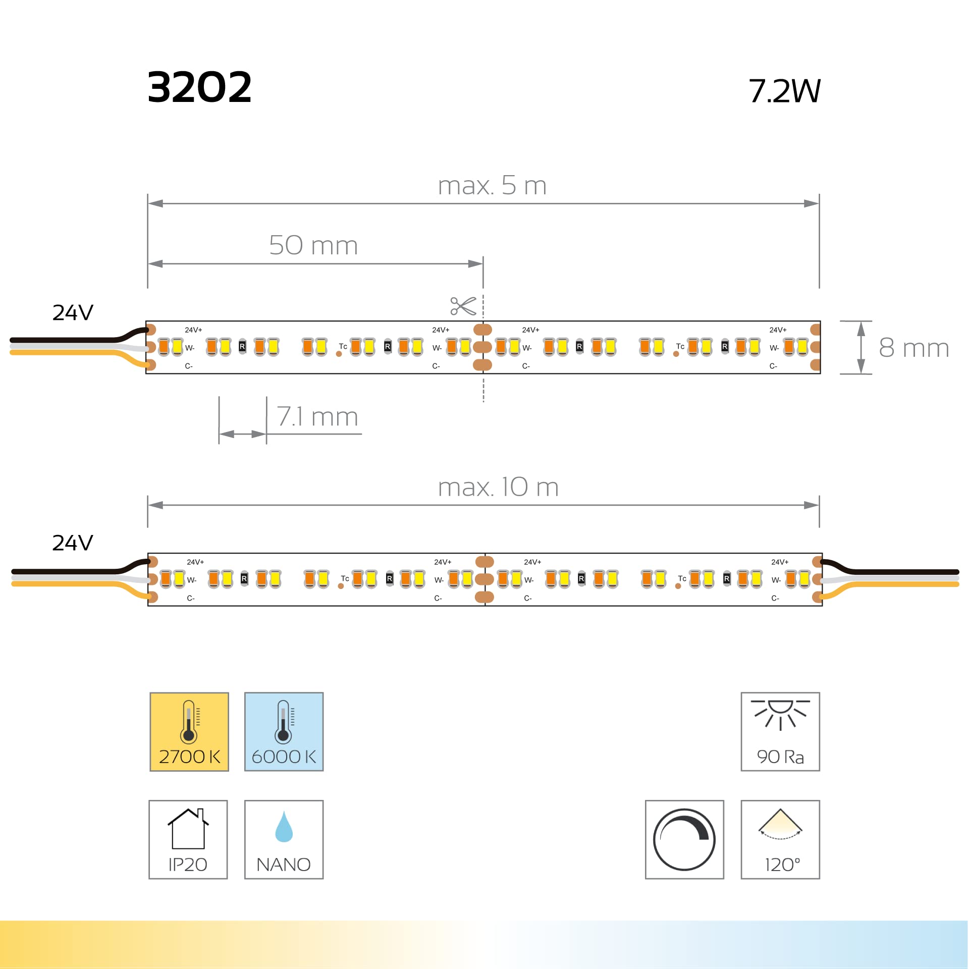 Tira de luz LED Ambience (CCT, blanco ajustable) con 280 ledes por metro, IPNano, 24 V, 2700 K - 6000 K, rollo de 5 m.