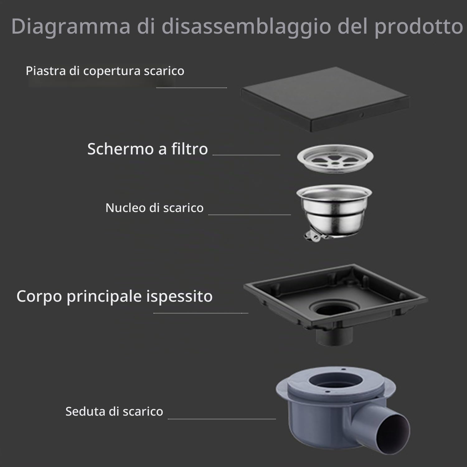 Canalina per doccia quadrata 15 x 15 cm,Piletta Doccia a Pavimento,Nero Scarico Pavimento Doccia,Con Sifone Antiodore a 360°,Filtro Antiodore e Filtro Per Capelli,Per Bagni,Cantine,Interni Ed Esterni