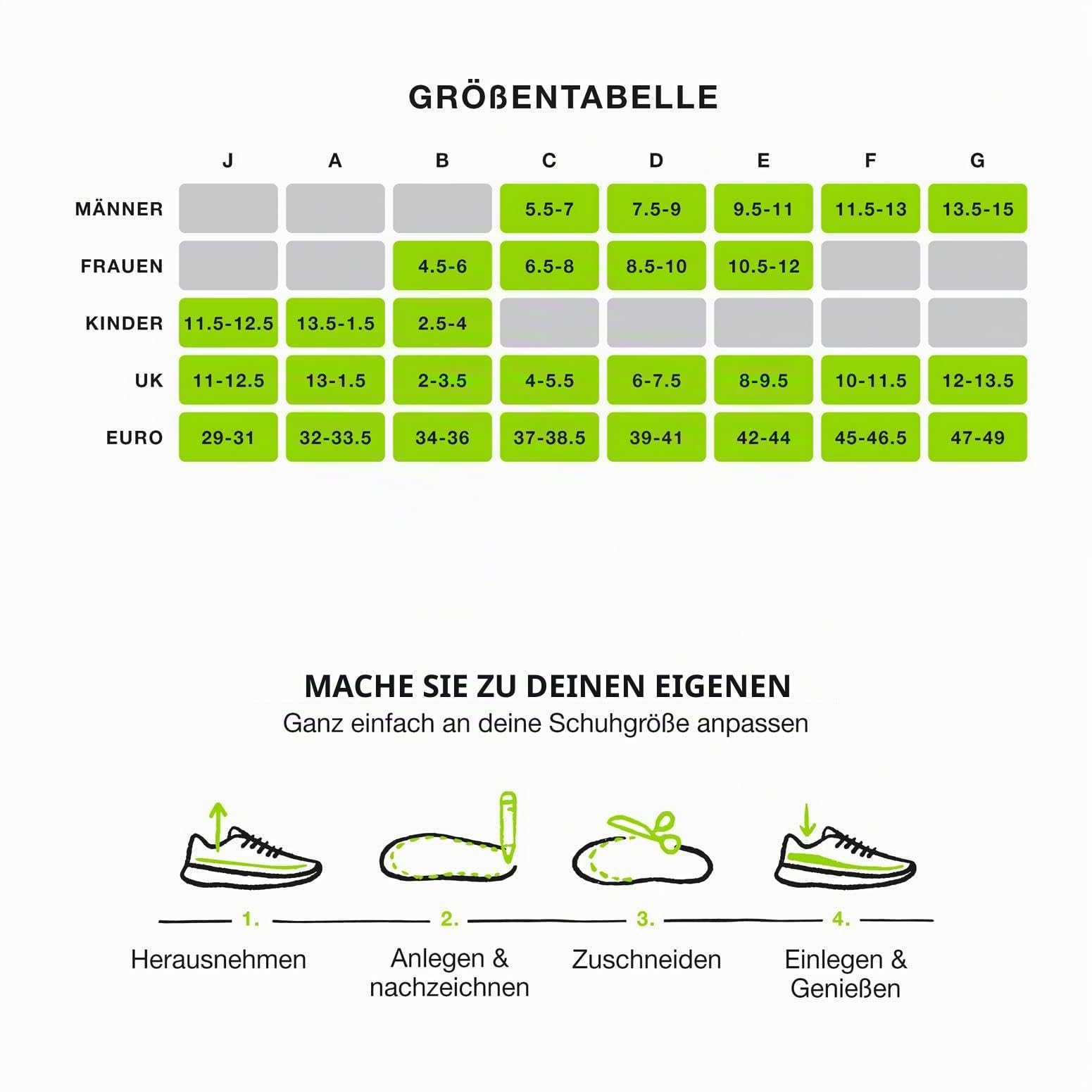 Superfeet Einlegesohlen mit Support für hohe Fußgewölbe - Orthopädische Einlagen | Trim-To-Fit Schuheinlagen, hohe Fußgewölbestütze, tiefe Fersenkappe für maximale Unterstützung & Stoßdämpfung