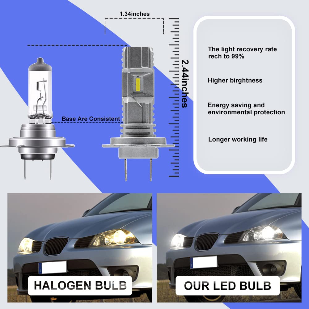 NSLUMO H7 LED Lampadine Per Fari Seat Ibiza/Leon – 6500K Bianco, 600% Più Luminose, Kit 2 Pezzi, Facile Installazione
