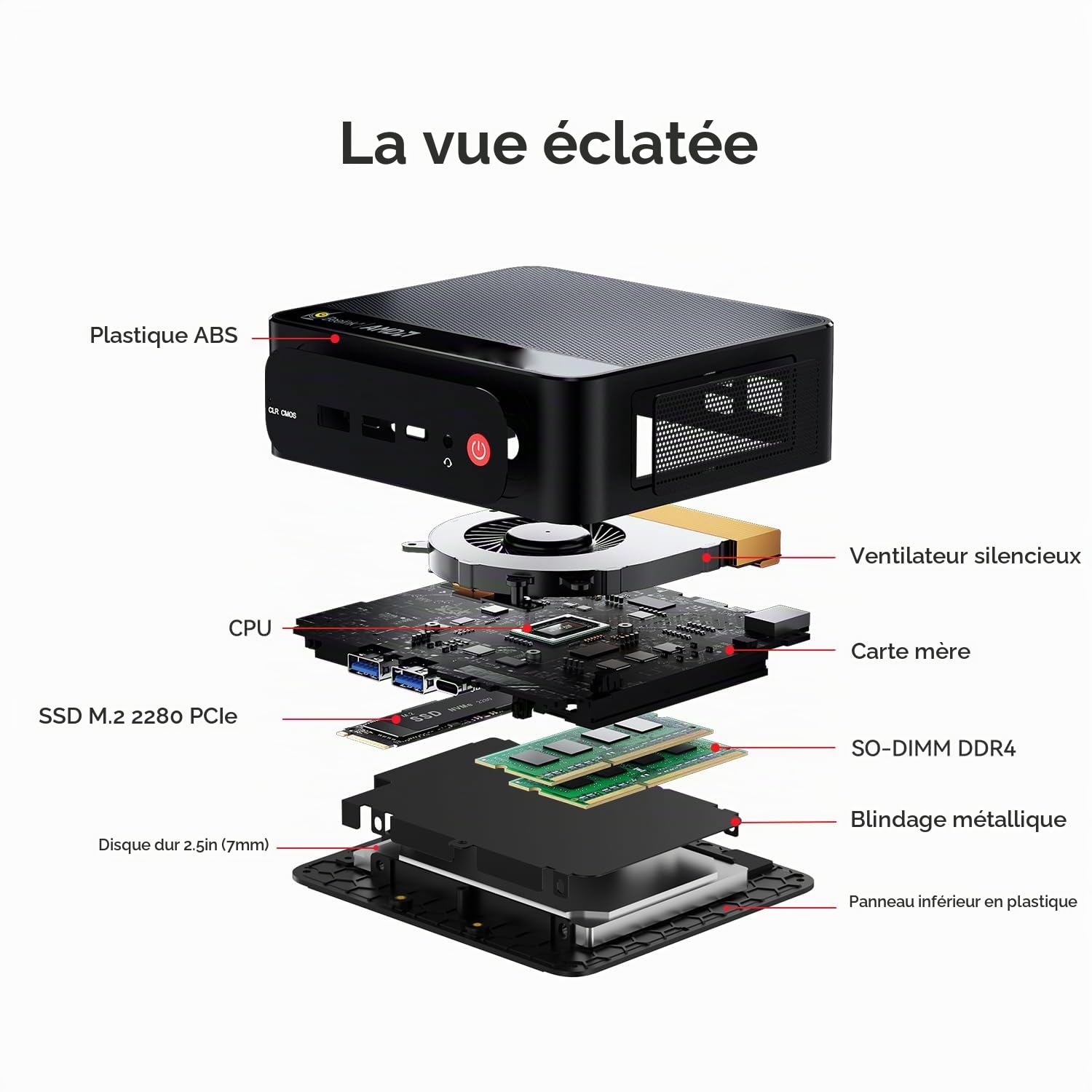 Beelink SER5 Mini PC, AMD Ryzen 5 5500U (6C/12T, 4.0 GHz) Mini Ordinateur de Bureau, 16 Go DDR4 RAM, 480 Go SSD, USB3.2, 2.5 G LAN, WiFi 6, BT5.4, Jusqu' à Trois écrans Via HDMI, DP, USB-C