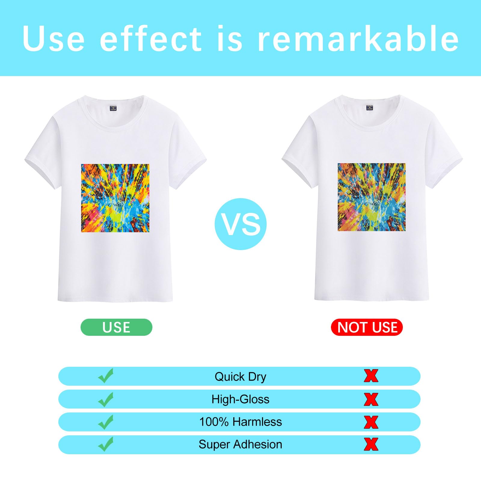 4 x 100ml Sublimation Spray for Cotton Tshirts，Sublimation Coating Spray for T-Shirts, Canvas, Polyester Fabric，Quick Dry, High Gloss，Polyester Spray for Sublimation (4 pcs Sublimation Coating Spray)