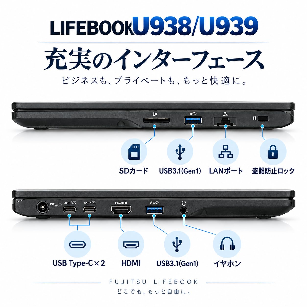 Amazon.co.jp: 富士通 LIFEBOOK U938/U939 中古整備済 ノートPC｜13.3