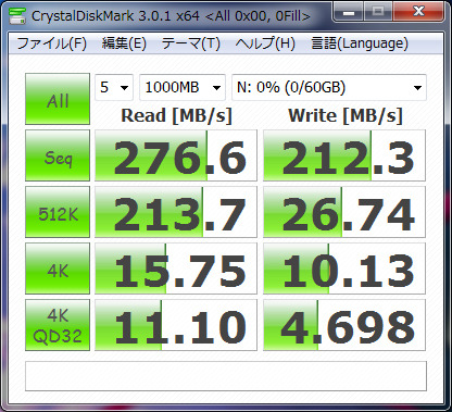 シーケンシャルはリードライト共に200MB/s超え