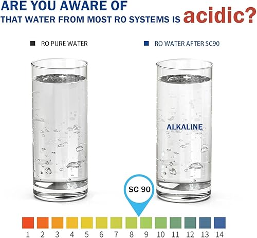 Miniatura 2 de Frizzlife SC90 Cartucho de filtro de poste de repuesto para sistema de filtro de agua de ósmosis inversa de encimera WB99 - alcalino, paquete de 2