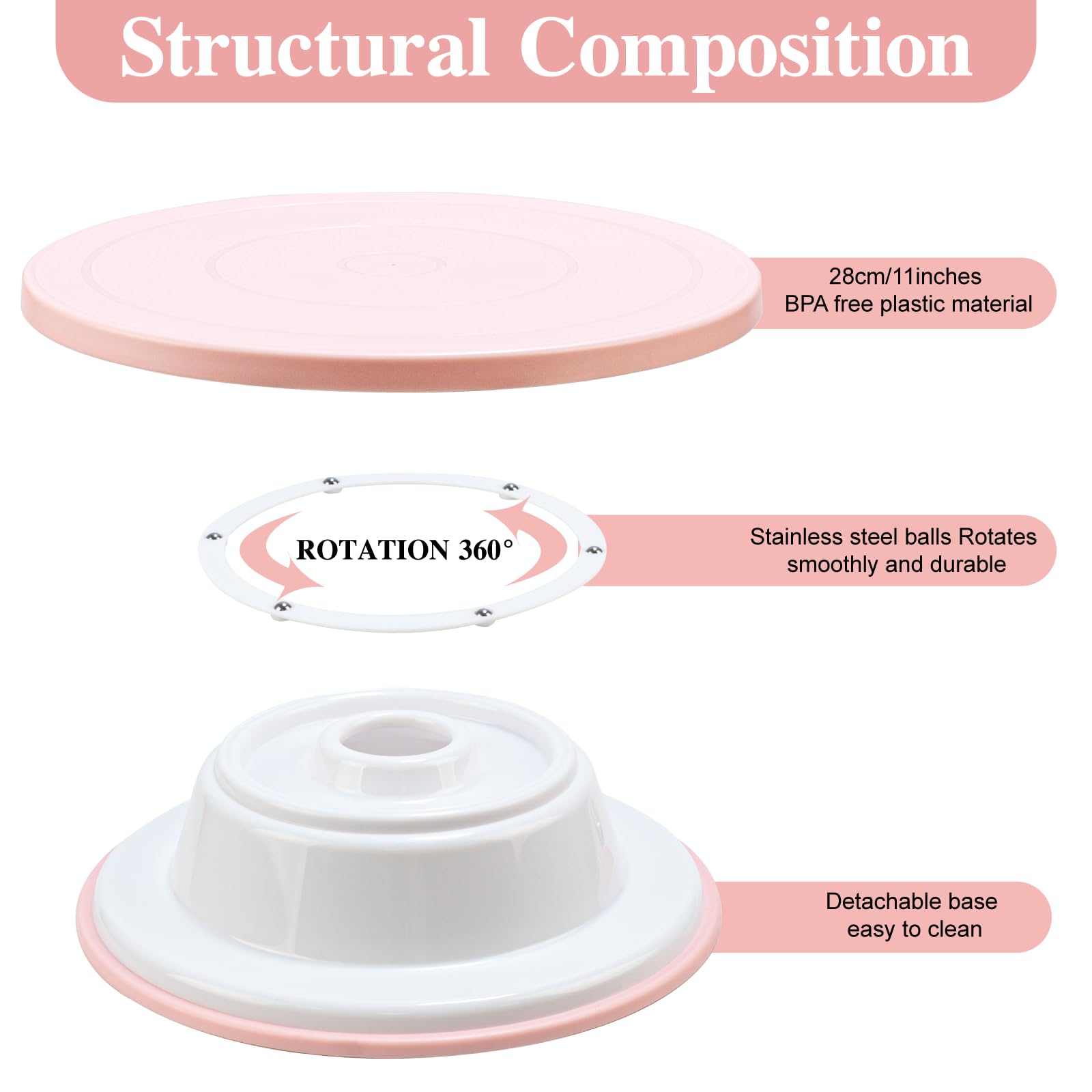 JUYUANXIN 1 Plato Giratorio para Tartas, Plato Giratorio Decoración Pasteles, decoración pastel kit, accesorios para tartas, con 2 espátulas 6", 4 raspadores, 8 mangas pasteleras con boquillas (rosa) — view 4