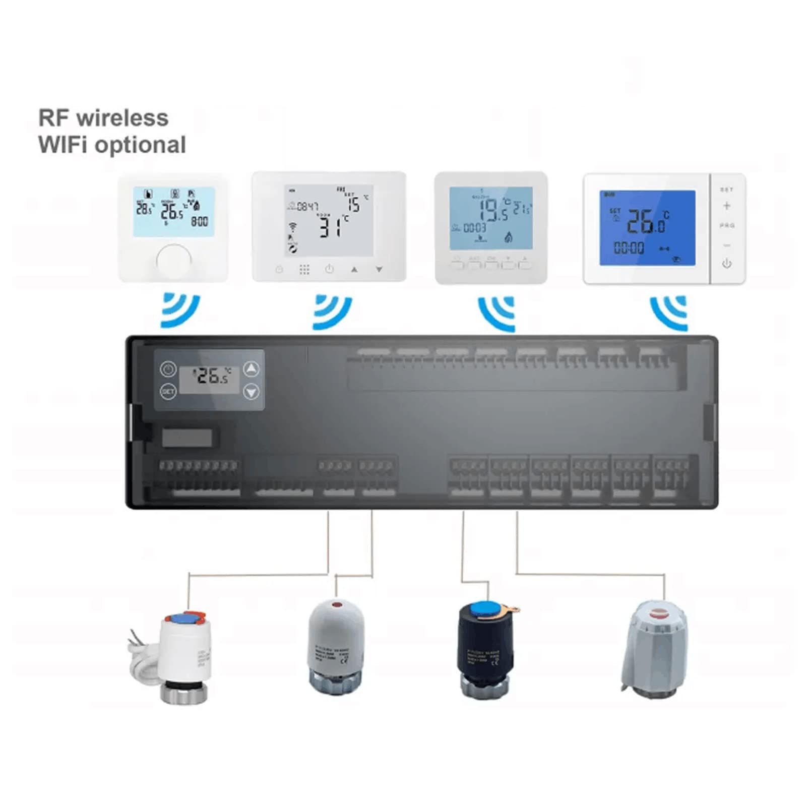 Termostato Controller Centrale RF Scatola di Controllo Centrale Intelligente da 100 a 240 V CA Ritardante di PC 8 Controllo Attuatore da 41 a 95 F per Sistemi di Riscaldamento a Pavimento