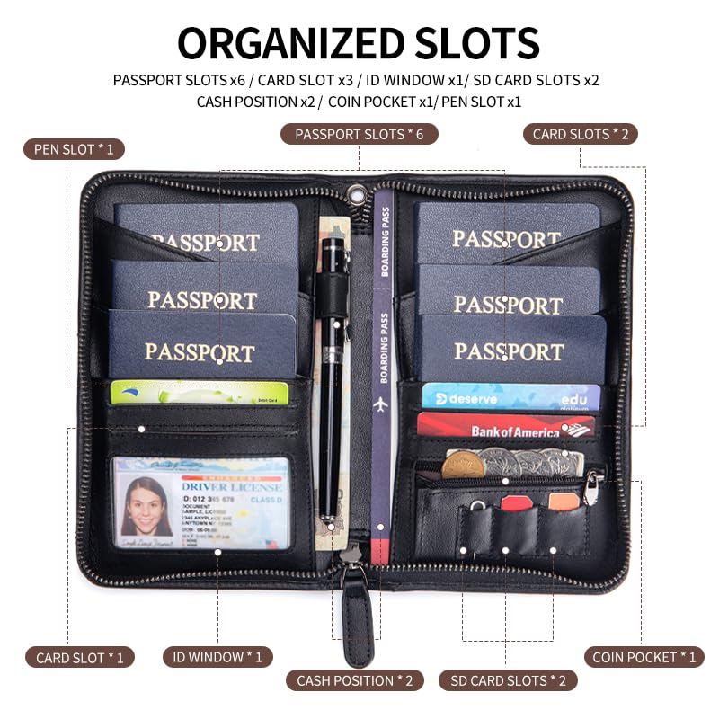 Image of Passport Holder for Travel Family with Strap Genuine Leather RFID Blocking Travel Document Organizer Wallet with Pen Holder, Black