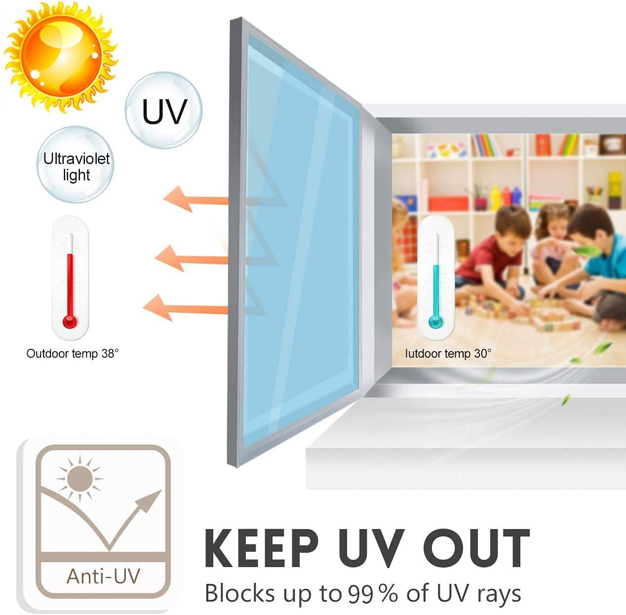 Pellicola Specchio Riflettente per Vetri Finestre Autoadesiva Anti-UV e Controllo del Calore Pellicola Privacy Monodirezionale Adatto per Ufficio Casa (90 * 200cm, Nero-Argento)